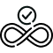 Long-Term Support Lifecycle