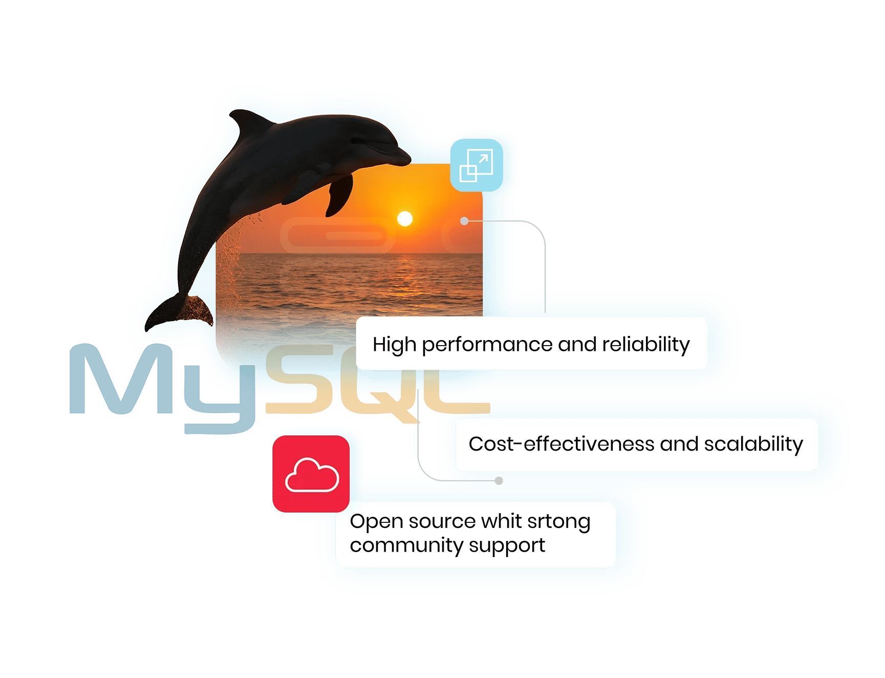 VPS hosting optimized for MySQL database servers
