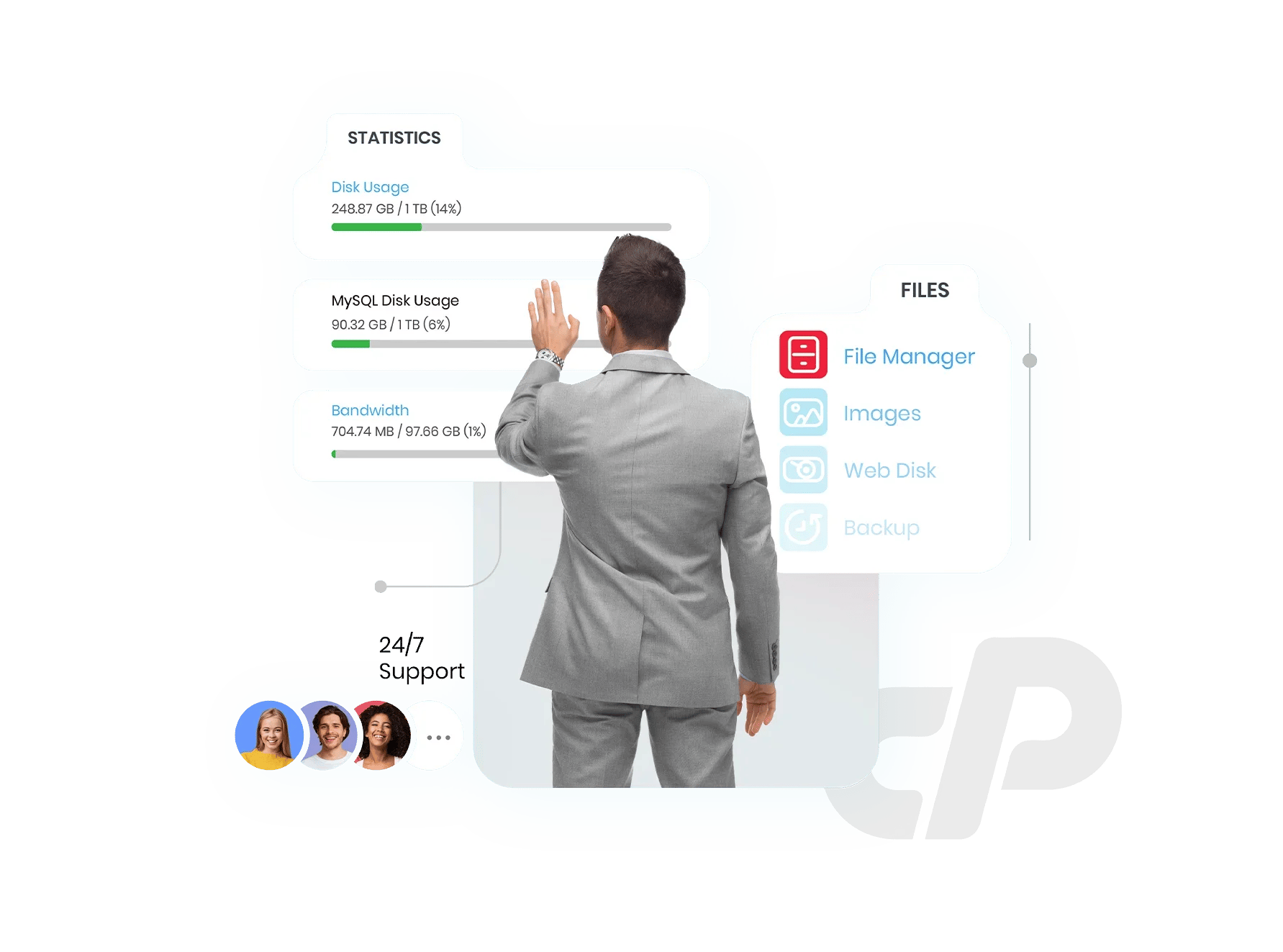cPanel VPS hosting with easy website management and full server control