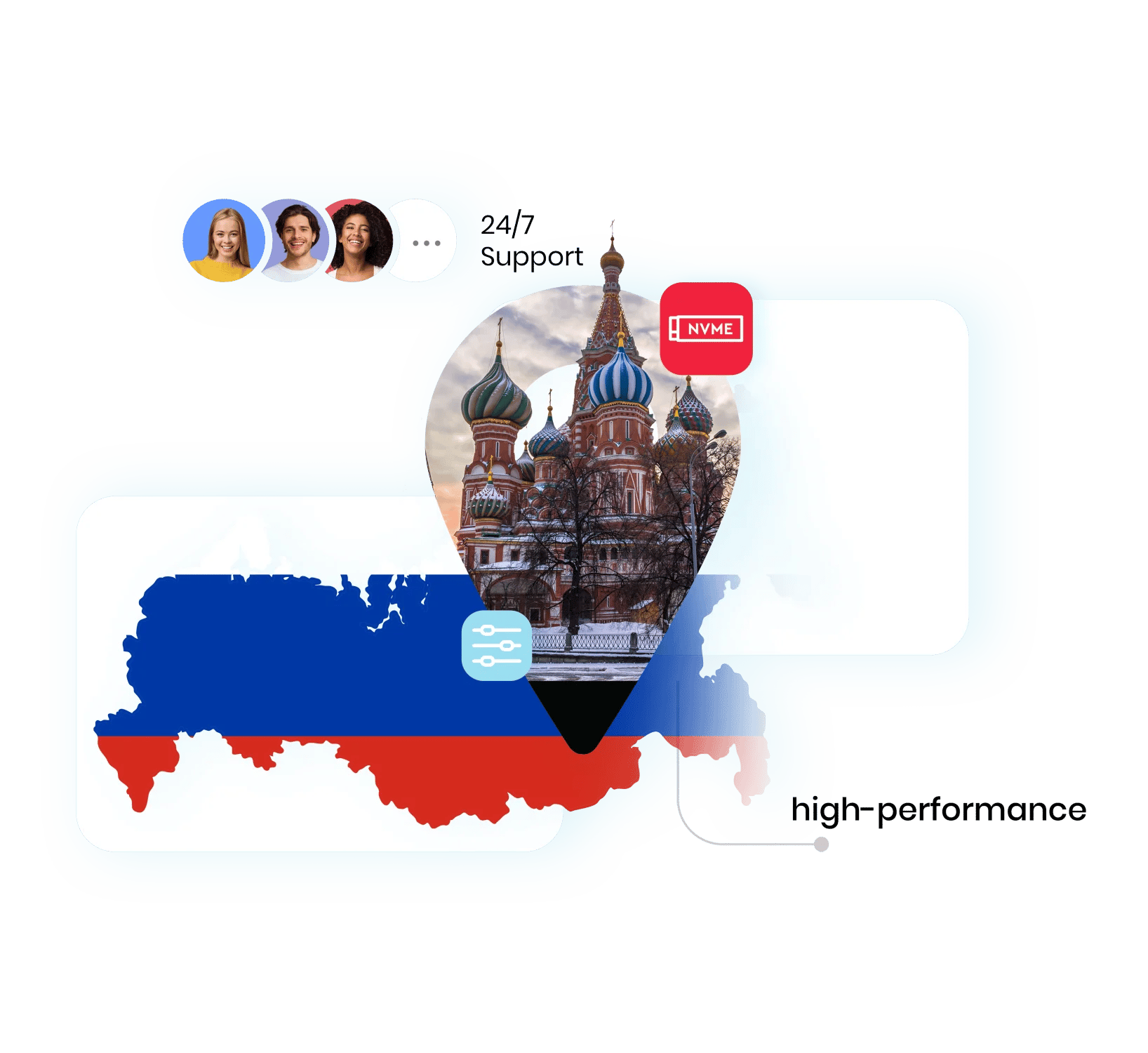 MonoVM Russia VPS servers hosted in Moscow datacenter