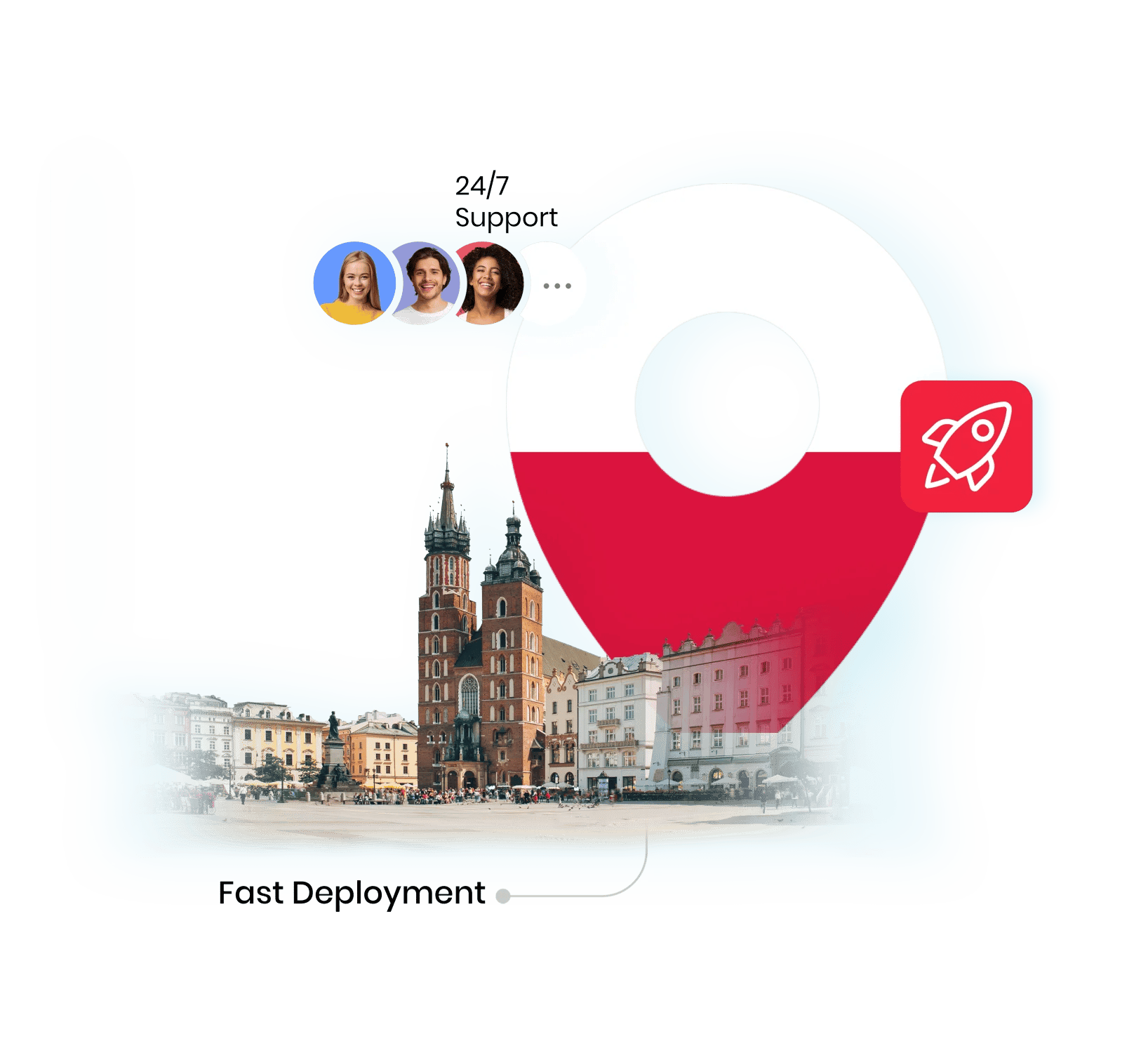 MonoVM Poland VPS with enterprise hosting in Warsaw