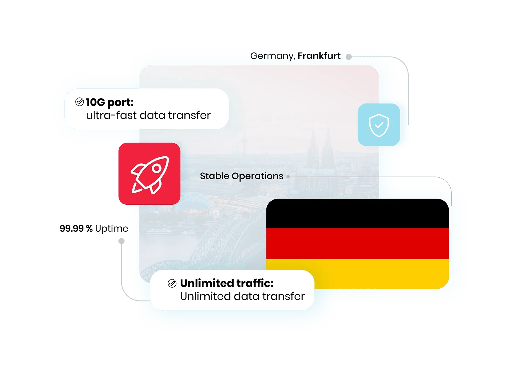 Germany VPS hosting with full root access and reliable performance