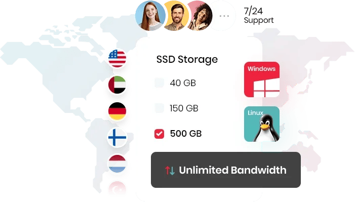 MonoVM SSD VPS delivering high-speed hosting performance