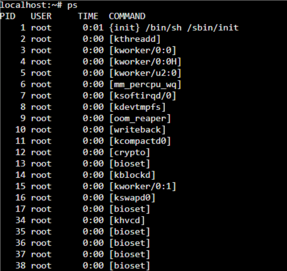 Linux ps