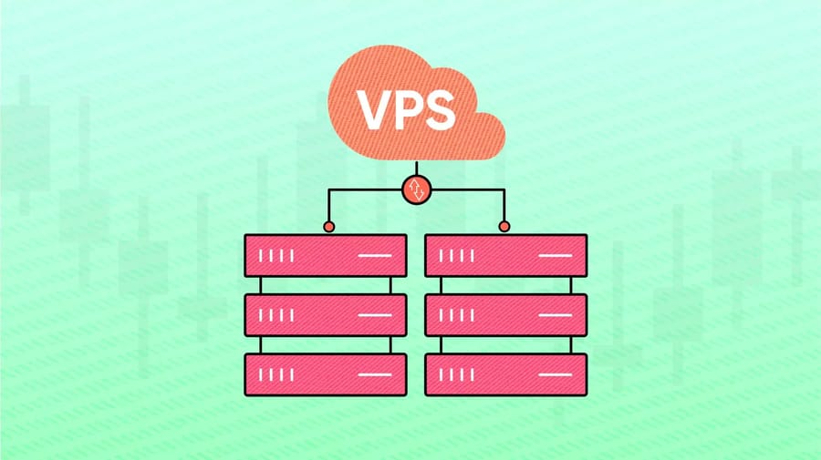 What is Forex Server Location?