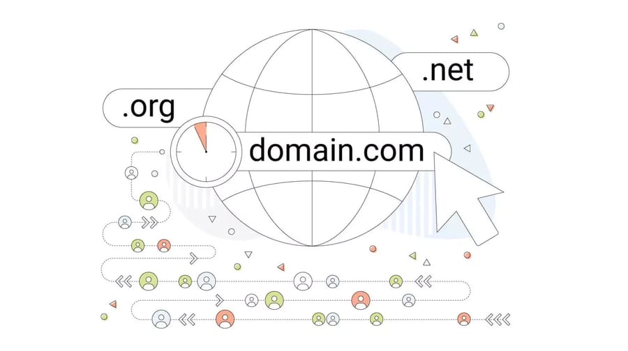 what is domain backordering?