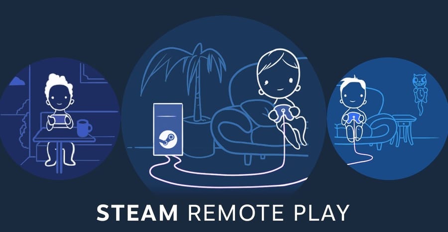 Best Remote Desktop Software for Gaming 2025