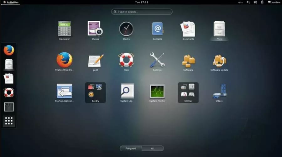 What is CentOS?