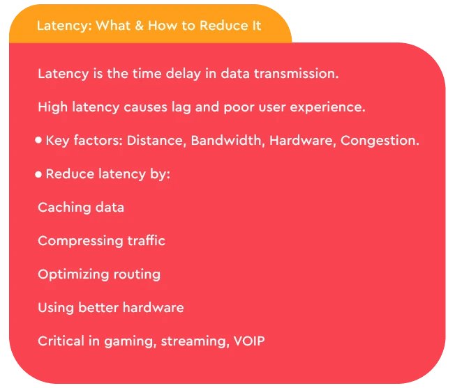Latency