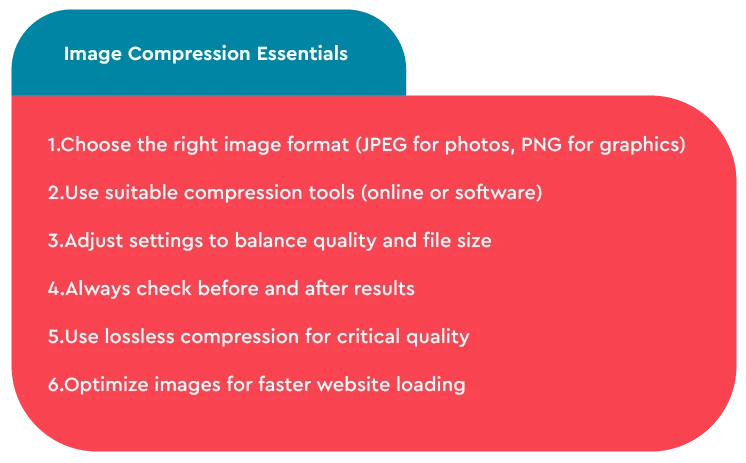Image Compression Essentials