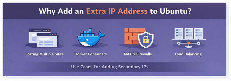 Why-Add-Another-IP-Address-to-Ubuntu