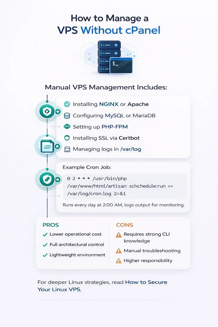 How to Manage VPS Without cPanel