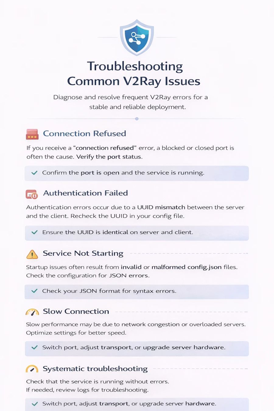 Troubleshooting Common Issues
