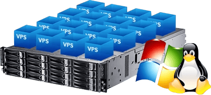 VPS