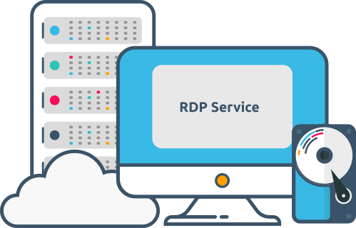 Buy RDP Admin | Cheap RDP with Bitcoin, Credit Card, Perfect Money &amp; Paypal