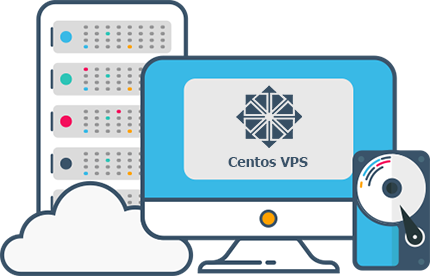 CentOS 6/7 VPS 4 Cores 6 GB VRam & 50 SSD Optimized for faster speed 