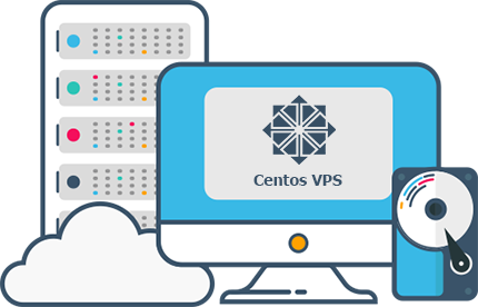 Centos 7 настройка vps