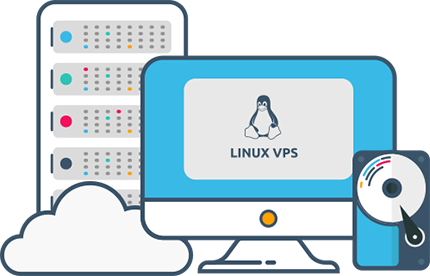 Linux kvm VPS hosting