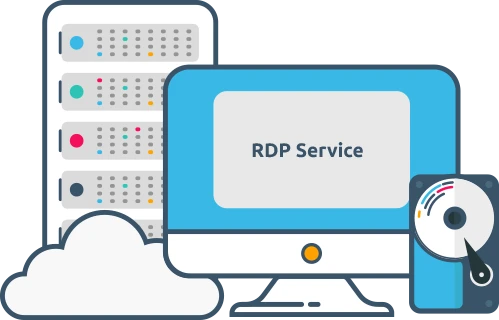 Buy RDP Admin
