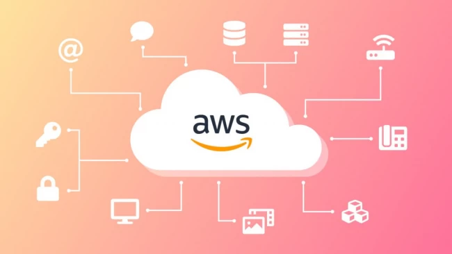 What is AWS? [Definition]