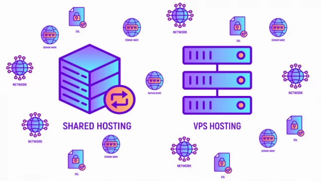 Shared Hosting vs. VPS Hosting