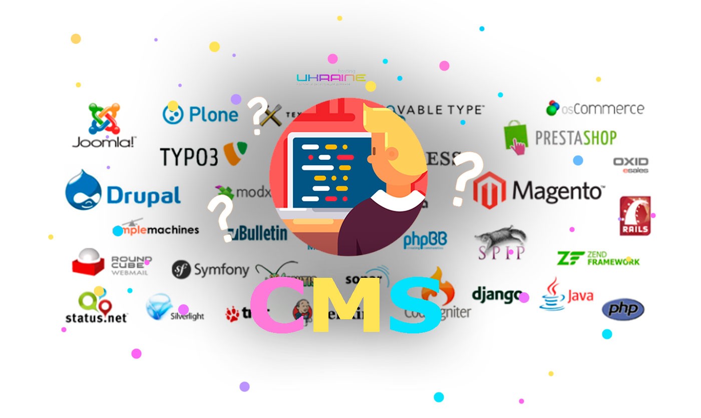 What is a CMS?