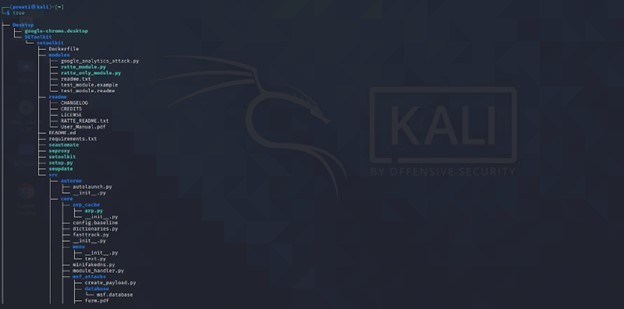 Advantages of Kali Linux