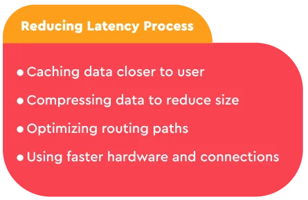 How to Reduce Latency?
