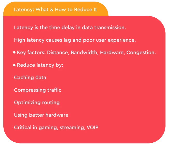 Latency
