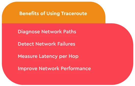 Benefits of Using Traceroute