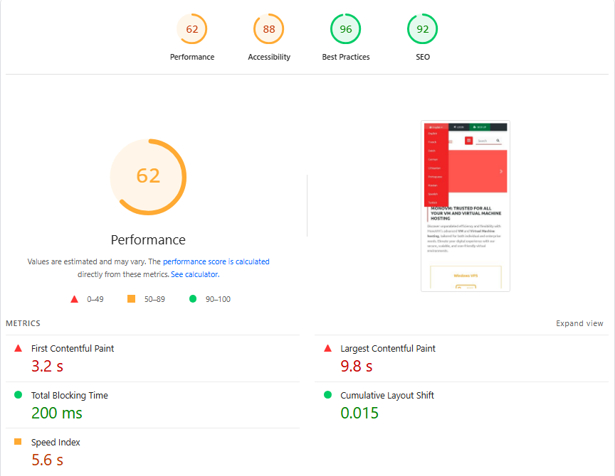 Google PageSpeed