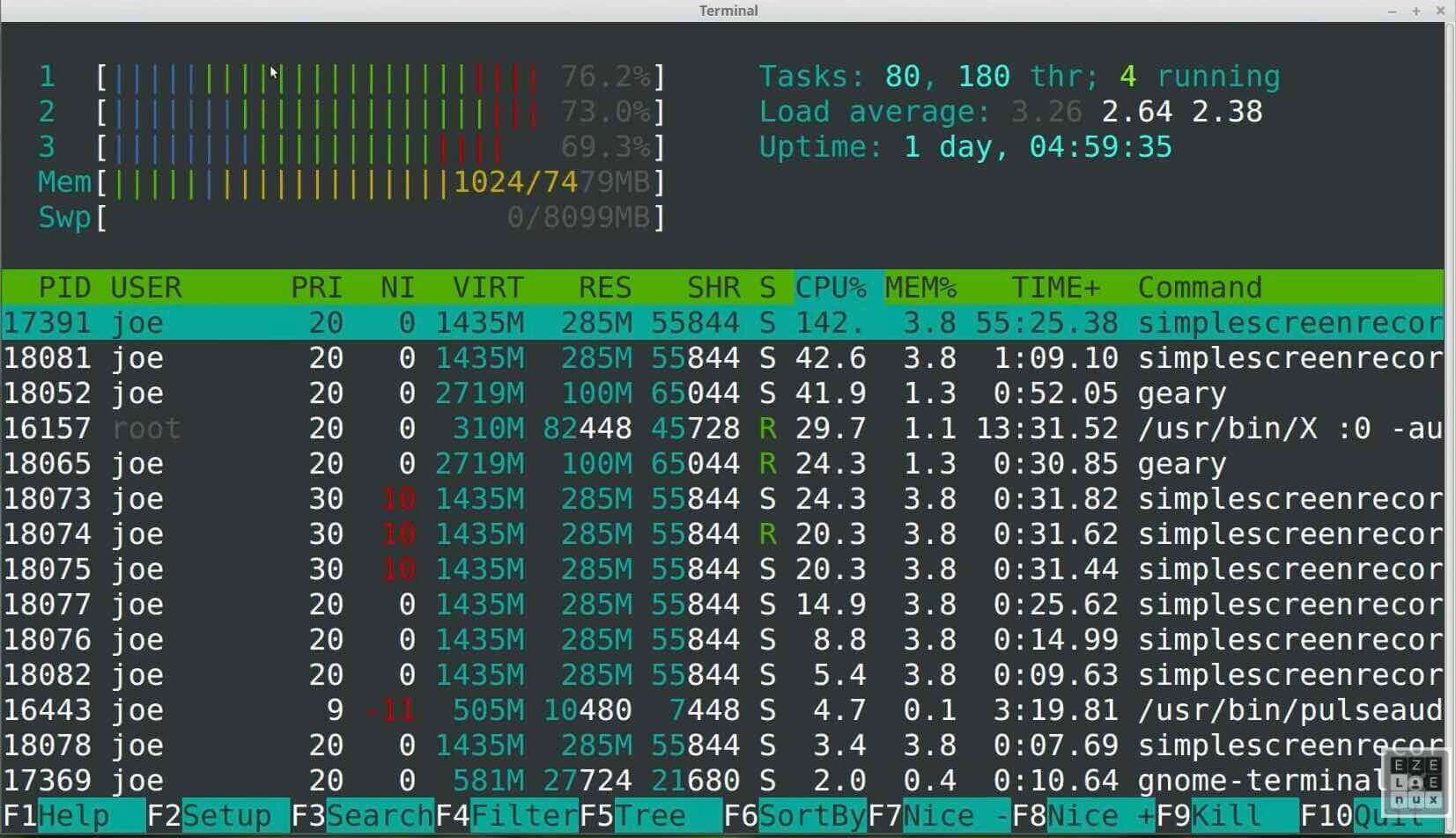 htop_interface