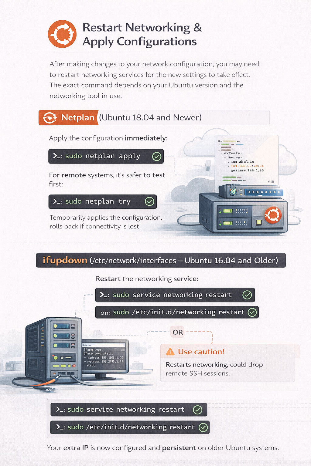 Restart Networking and Apply Configurations
