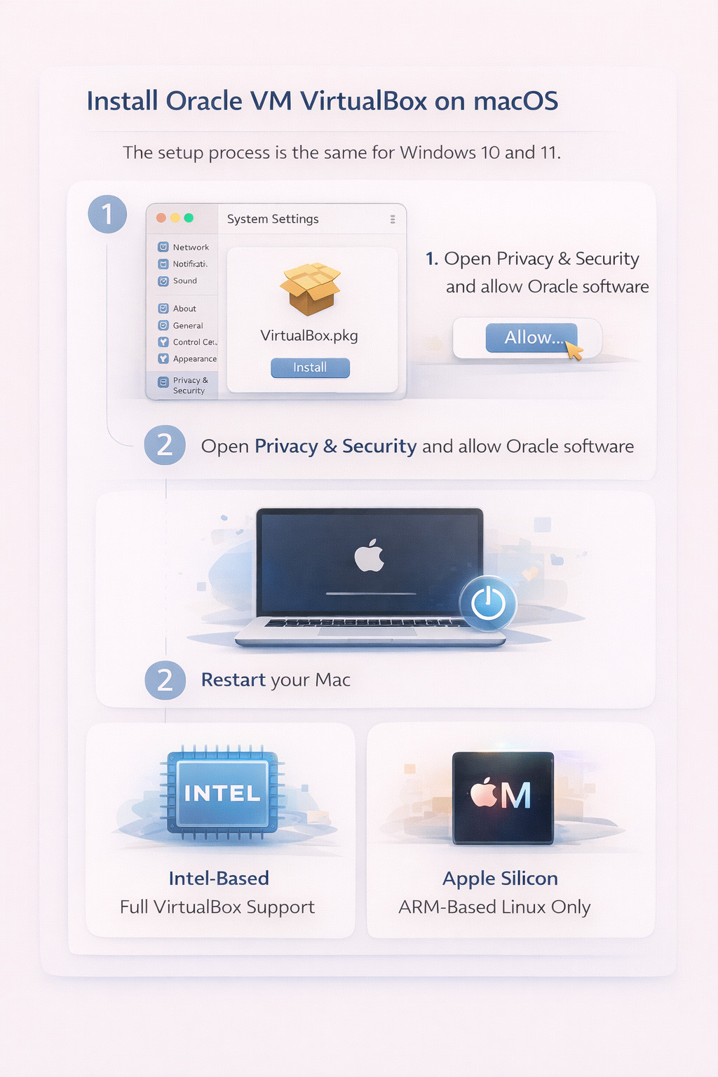 How to Install Oracle VM VirtualBox on macOS