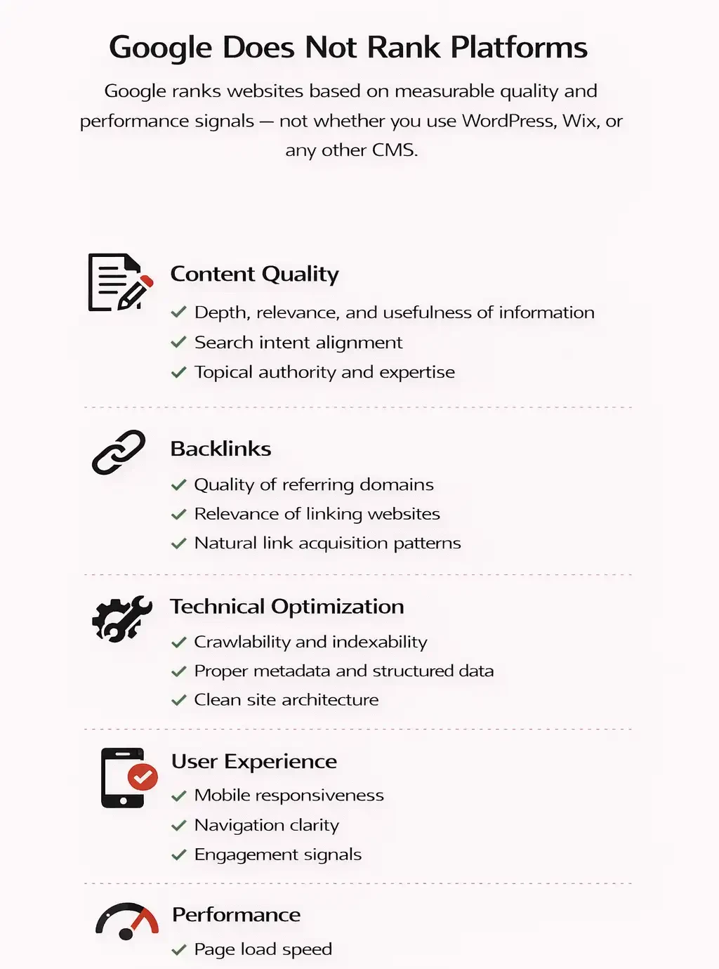 Does Google Prefer WordPress