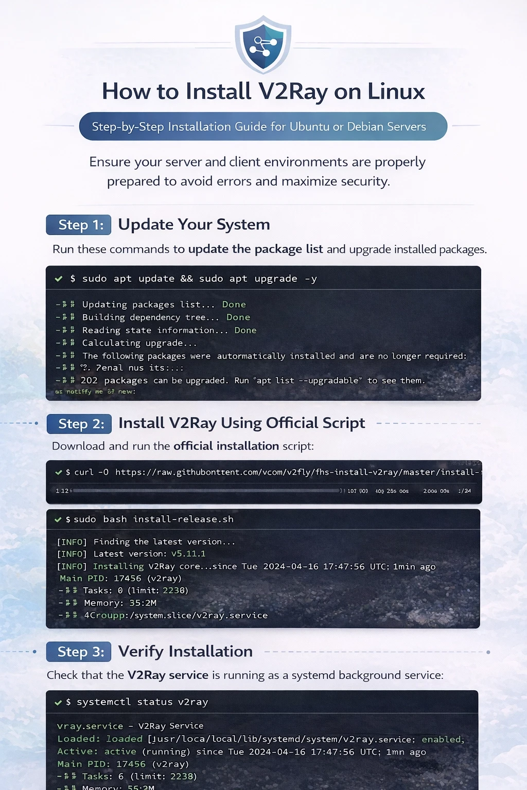 Install V2Ray on Linux