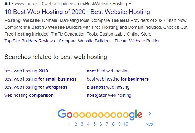 Google paid ads on the bottom of serp
