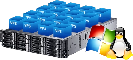 VPS