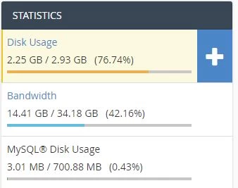 bandwidth